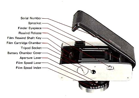 nameofparts-b.jpg