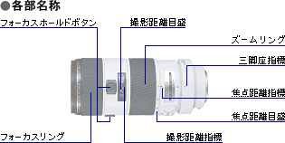 ssm70-200_img002.gif