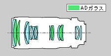 ssm70-200_img004.gif